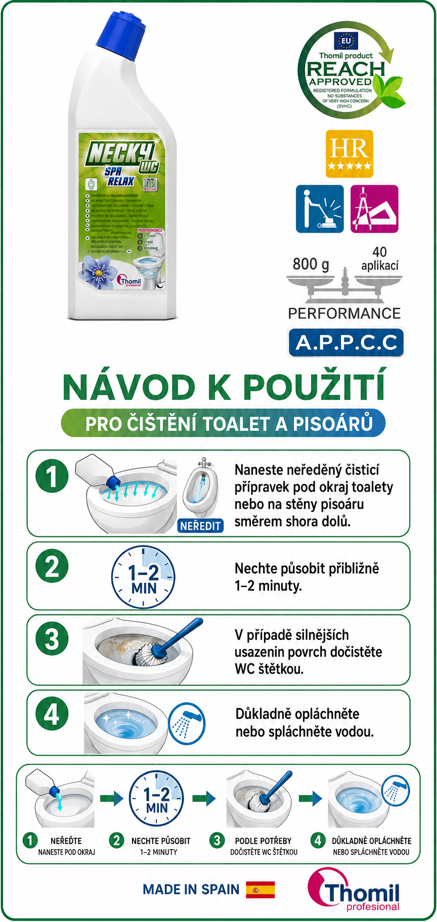 finalka neckyspa